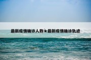 最新疫情确诊人数★最新疫情确诊轨迹