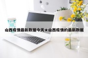 山西疫情最新数据今天★山西疫情的最新数据