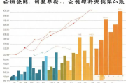 江西疫情最新情况统计★江西疫情最新情况统计数据