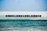 疫情防控人员摸排★疫情人员摸排内容