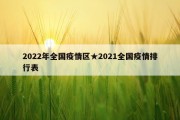2022年全国疫情区★2021全国疫情排行表