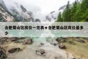 合肥蜀山区房价一览表★合肥蜀山区房价是多少