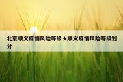 北京顺义疫情风险等级★顺义疫情风险等级划分