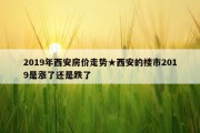 2019年西安房价走势★西安的楼市2019是涨了还是跌了