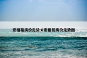 宏福苑房价走势★宏福苑房价走势图