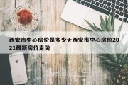 西安市中心房价是多少★西安市中心房价2021最新房价走势