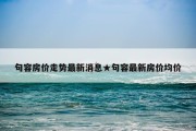 句容房价走势最新消息★句容最新房价均价