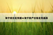 海宁房价走势图★海宁房产价格走势最新