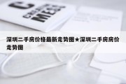 深圳二手房价格最新走势图★深圳二手房房价走势图