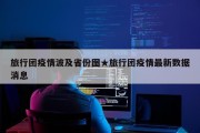 旅行团疫情波及省份图★旅行团疫情最新数据消息