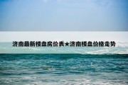 济南最新楼盘房价表★济南楼盘价格走势