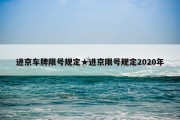 进京车牌限号规定★进京限号规定2020年