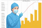 河南南阳市疫情最新★河南南阳市最新冠状疫情