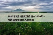 2020年1月1日武汉疫情★2020年一月武汉疫情确诊人数情况