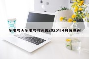 车限号★车限号时间表2025年4月份查询