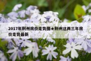 2017年荆州房价走势图★荆州这两三年房价走势最新