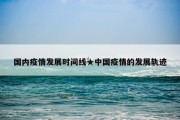 国内疫情发展时间线★中国疫情的发展轨迹