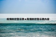 疫情防控警示牌★疫情防控警示牌内容