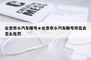 北京市小汽车限号★北京市小汽车限号开出去怎么处罚