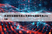 天津市车辆限号表★天津市车辆限号表2025年