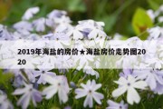 2019年海盐的房价★海盐房价走势图2020