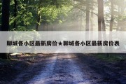 聊城各小区最新房价★聊城各小区最新房价表