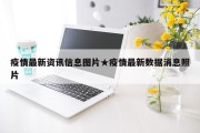 疫情最新资讯信息图片★疫情最新数据消息照片