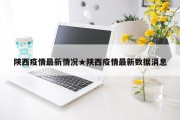 陕西疫情最新情况★陕西疫情最新数据消息