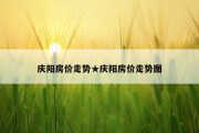 庆阳房价走势★庆阳房价走势图