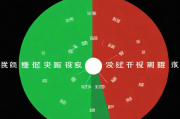 连云港疫情现在安全吗★连云港疫情严不严重