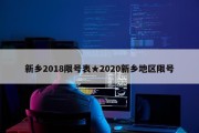 新乡2018限号表★2020新乡地区限号