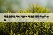 天津最新限号时间表★天津最新限号查询2021