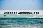 咸阳高新区房价★咸阳高新区2021房子排行