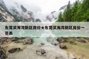 东莞滨海湾新区房价★东莞滨海湾新区房价一览表