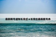 最新限号通知石家庄★石家庄最新限号表