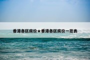 香港各区房价★香港各区房价一览表
