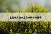 宜昌市房价★宜昌市房价一览表