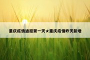 重庆疫情通报第一天★重庆疫情昨天新增