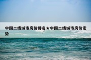 中国二线城市房价排名★中国二线城市房价走势
