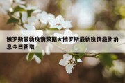 俄罗斯最新疫情数据★俄罗斯最新疫情最新消息今日新增