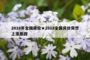 2018年全国房价★2018全国房价突然上涨原因