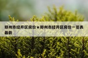 郑州市经开区房价★郑州市经开区房价一览表最新