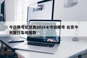 今日限号北京表2018★今日限号 北京今天限行车号尾数