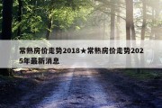 常熟房价走势2018★常熟房价走势2025年最新消息