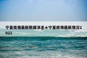 宁夏疫情最新数据消息★宁夏疫情最新情况2021