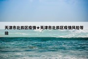 天津市北辰区疫情★天津市北辰区疫情风险等级
