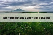 成都三环限号时间段★成都三环限号时间段表