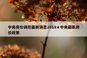 中央房价调控最新消息2018★中央最新房价政策