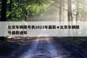 北京车辆限号表2023年最新★北京车辆限号最新通知
