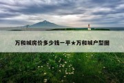 万和城房价多少钱一平★万和城户型图